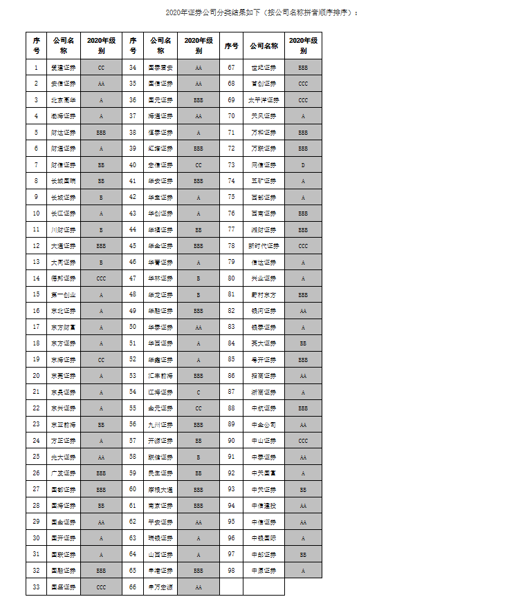 QQ浏览器截图20200827091547.png